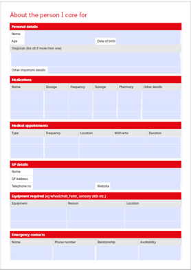 All about the person cared for info sheet